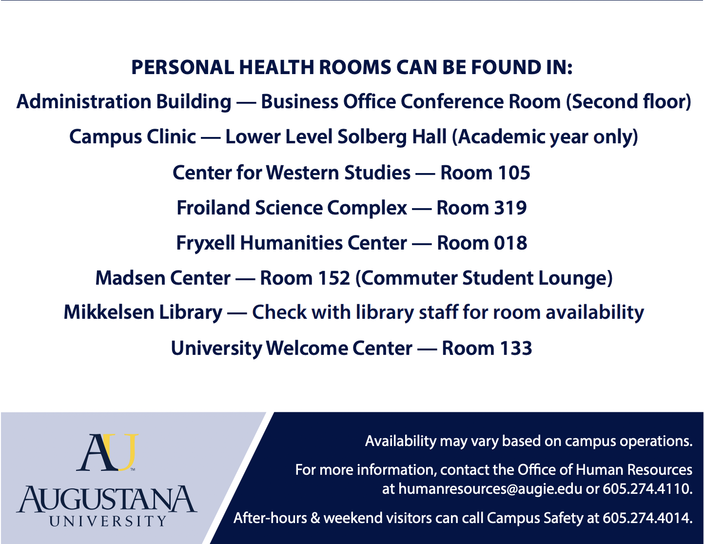 Personal Health Rooms