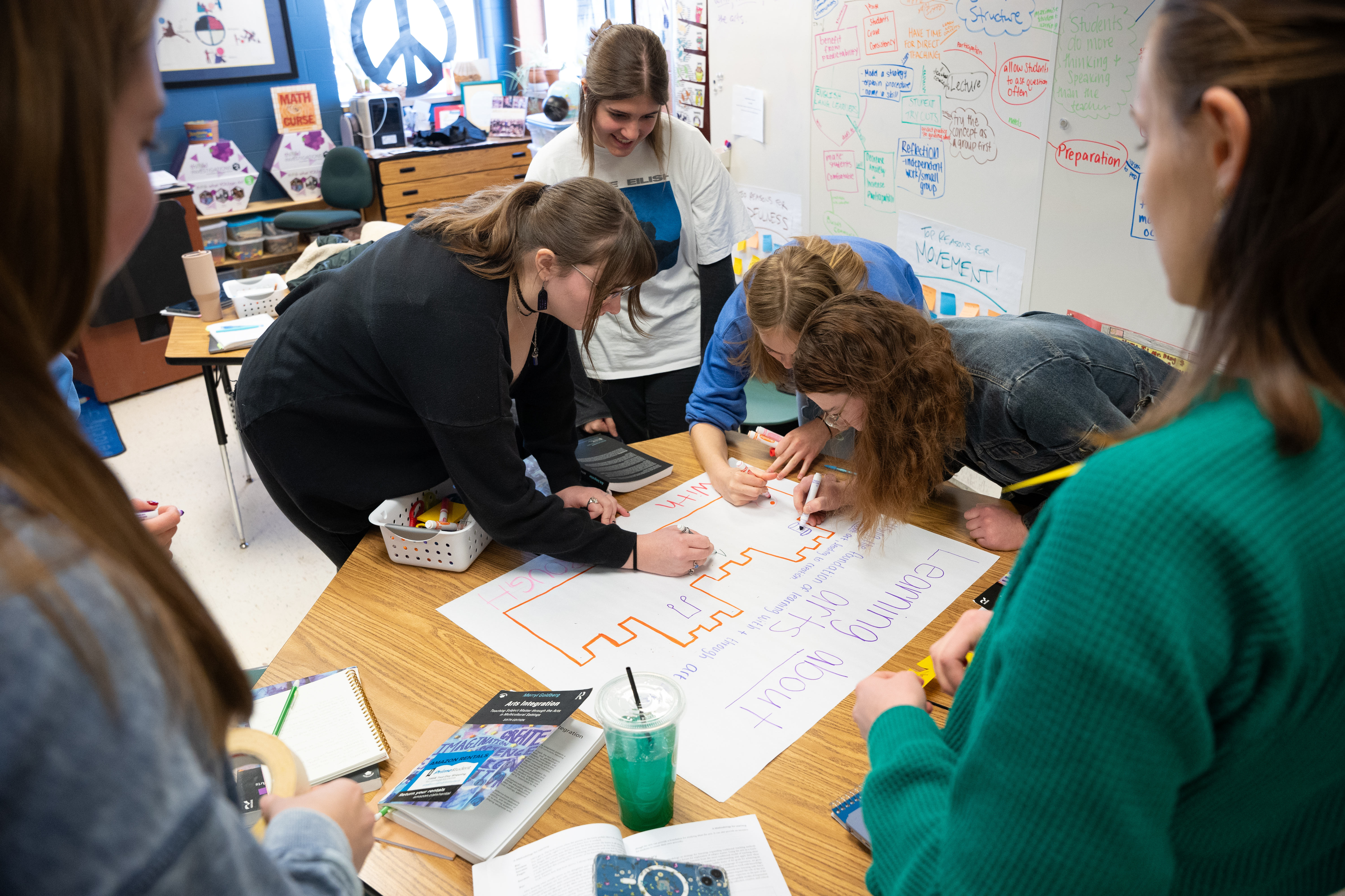 Teacher Education 2025