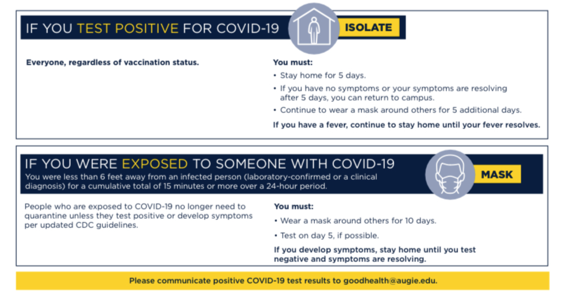 covid protocols