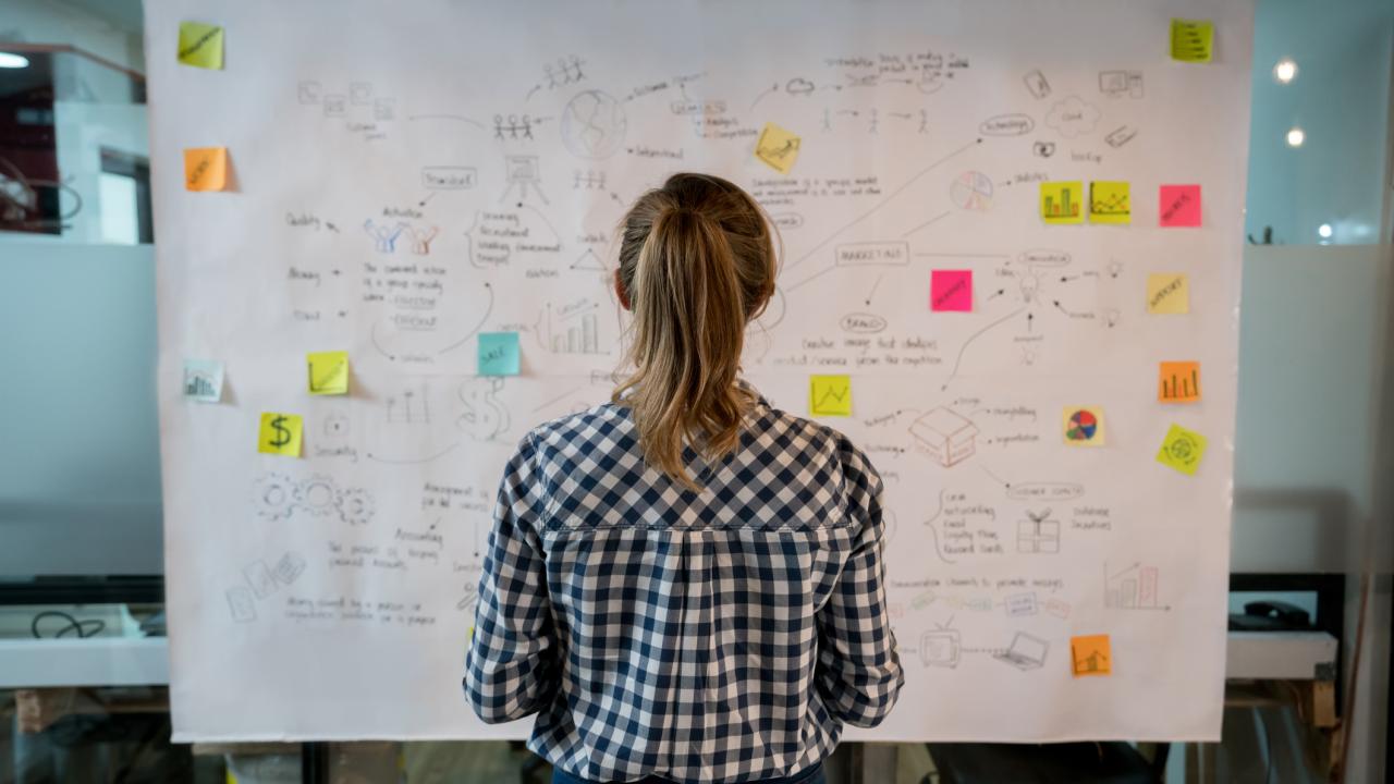 Woman standing in front of vision board