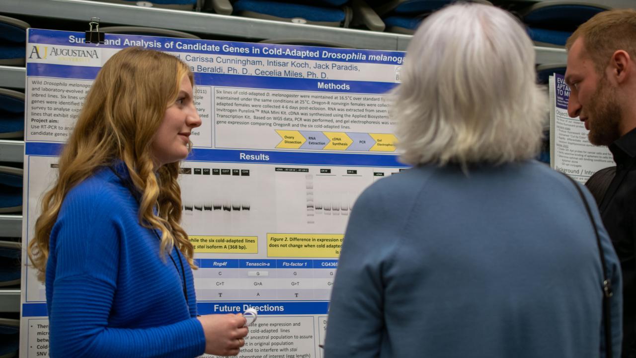 Research Symposium 2023
