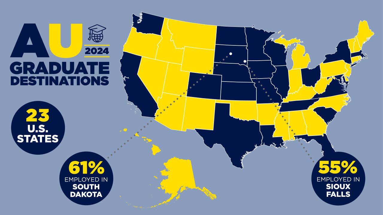 2024 Destinations