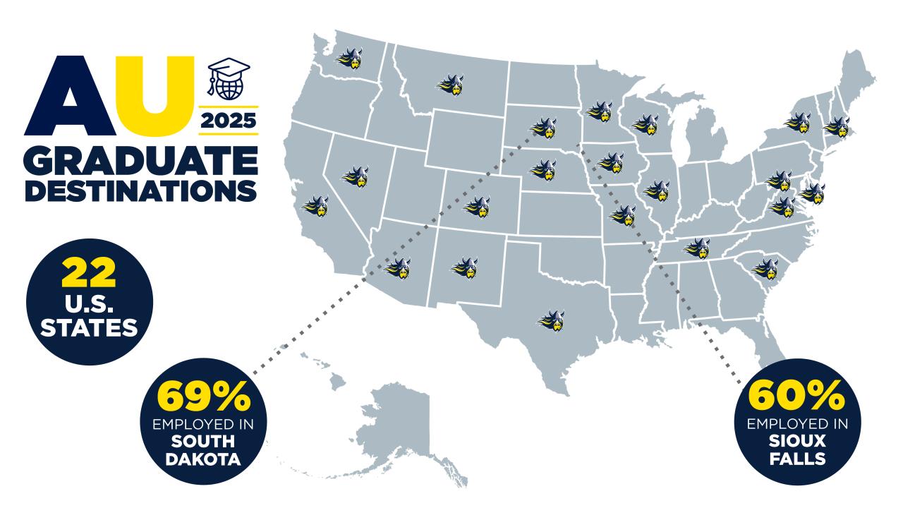 Career Outcomes 2025 Map
