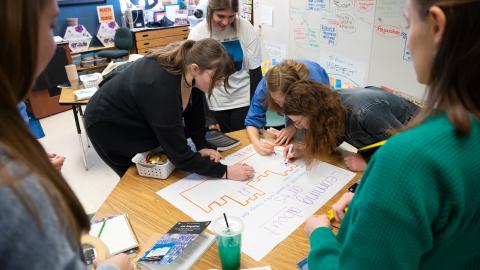 Teacher Education 2025